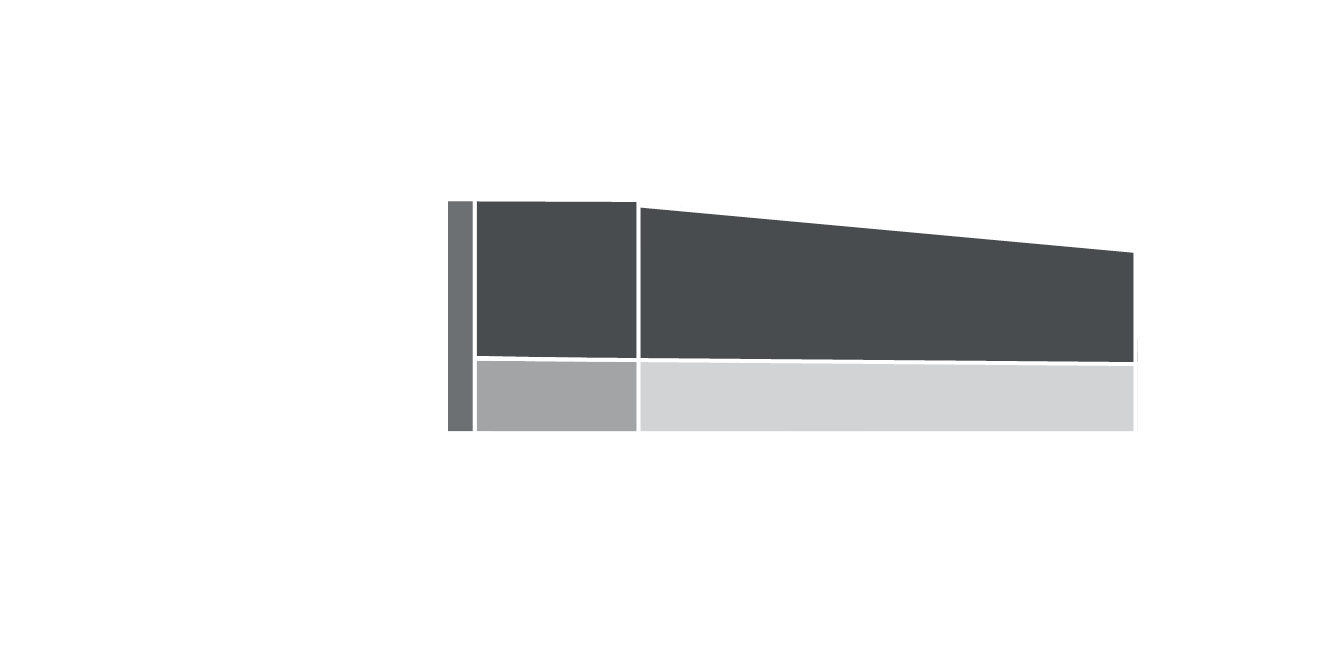 Graphic and 3D animation